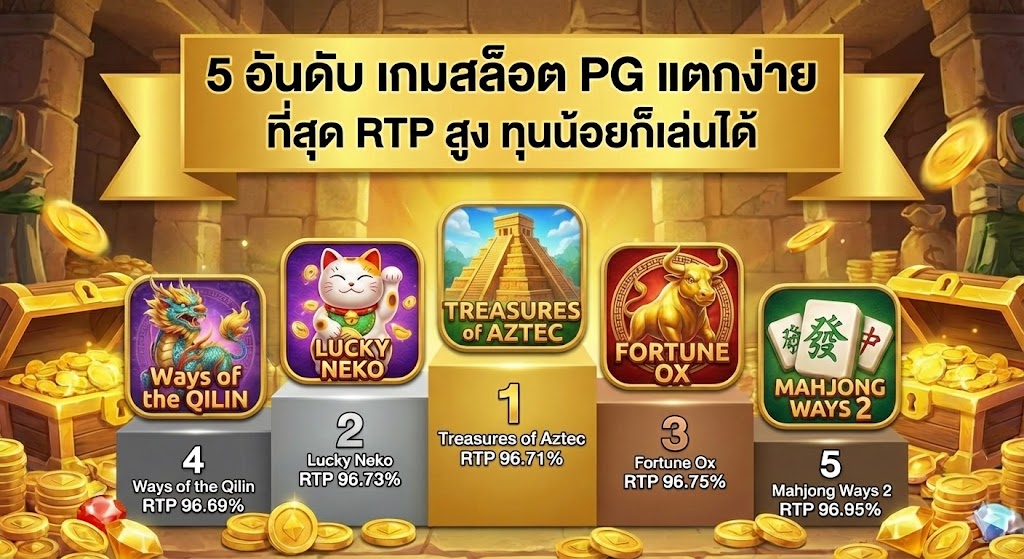 เกมสล็อต PG แตกง่าย